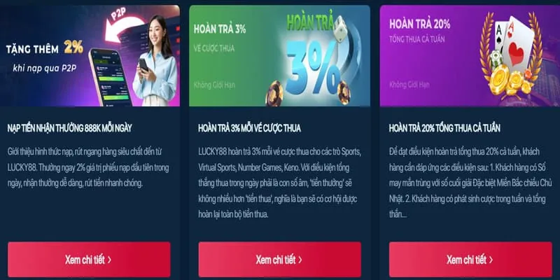 Cách tối ưu hóa tiền thưởng và khuyến mãi V8BET