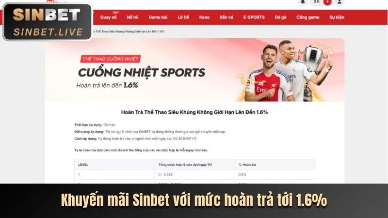 Thưởng chào mừng V8BET